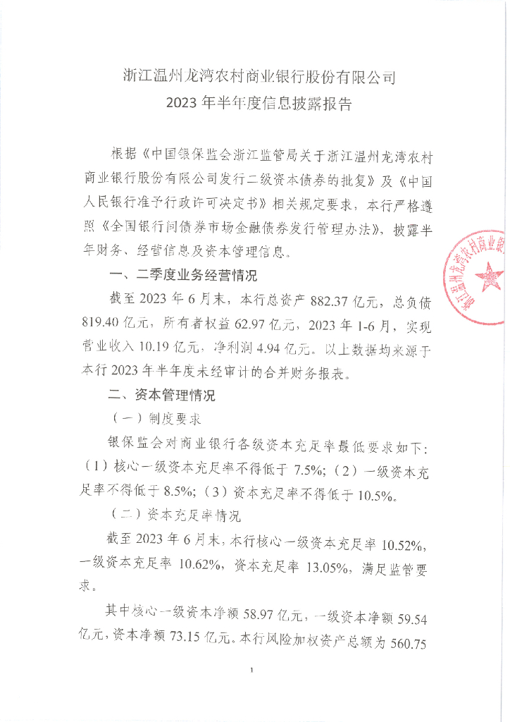 浙江温州龙湾农村商业银行股份有限公司2023年半年度信息披露报告
