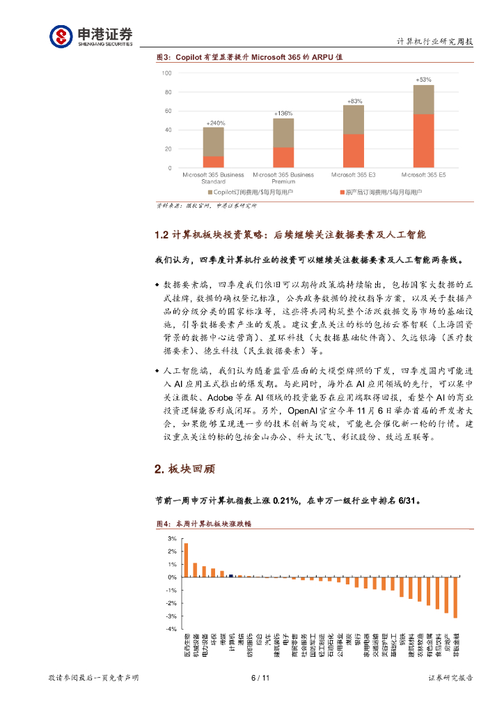 申港证券：计算机行业研究周报：OpenAI继续拓展ChatGPT能力边界 微软加速Copilot落地_第6页