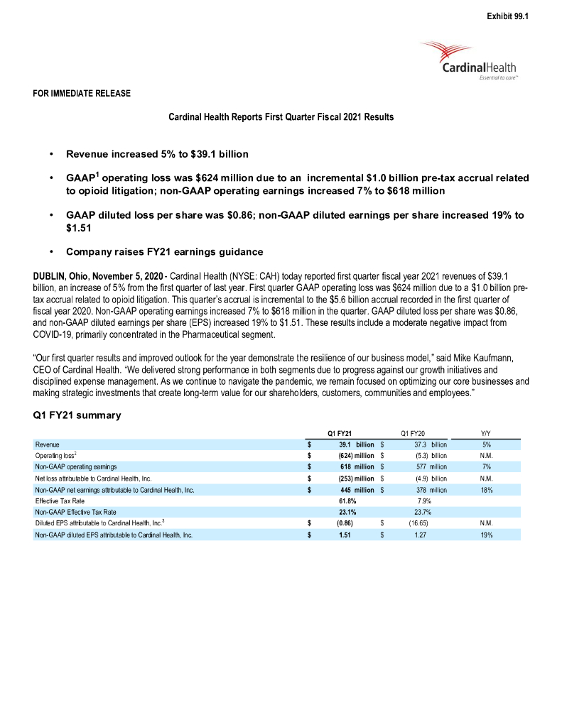 嘉德诺（CARDINAL HEALTH）：2021年第一季度业绩报告（英文版）