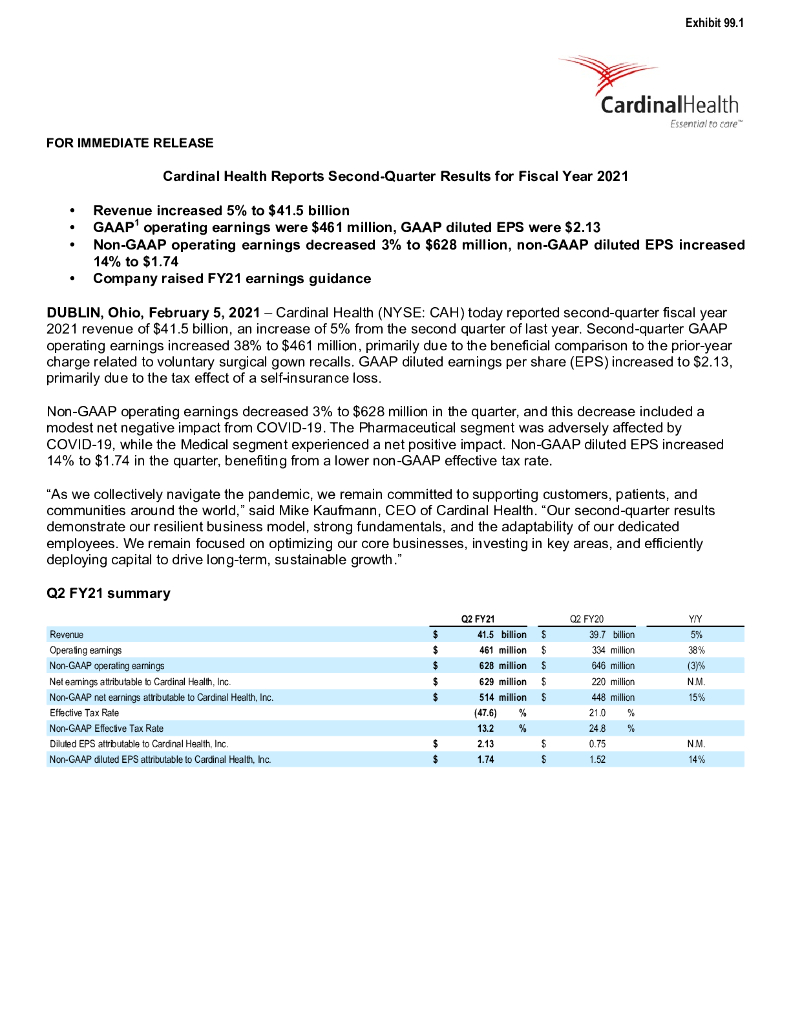 嘉德诺（CARDINAL HEALTH）：2021年第二季度业绩报告（英文版）