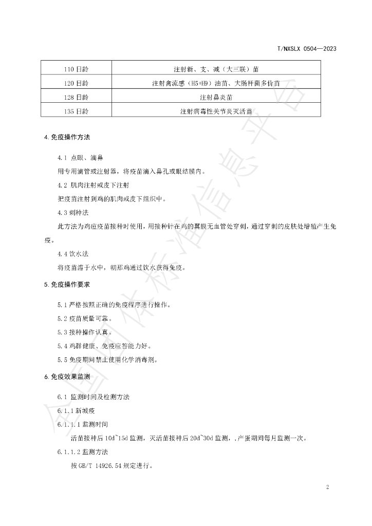 T/NXSLX 0504-2023 标准预览
