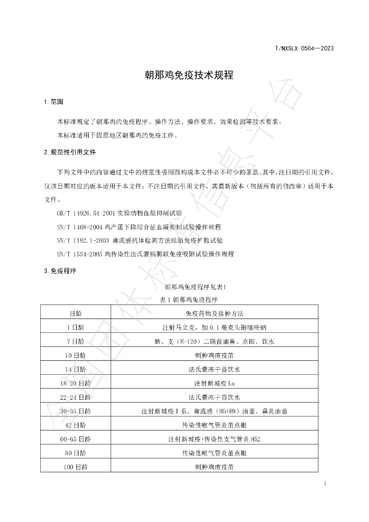 T/NXSLX 0504-2023 标准预览