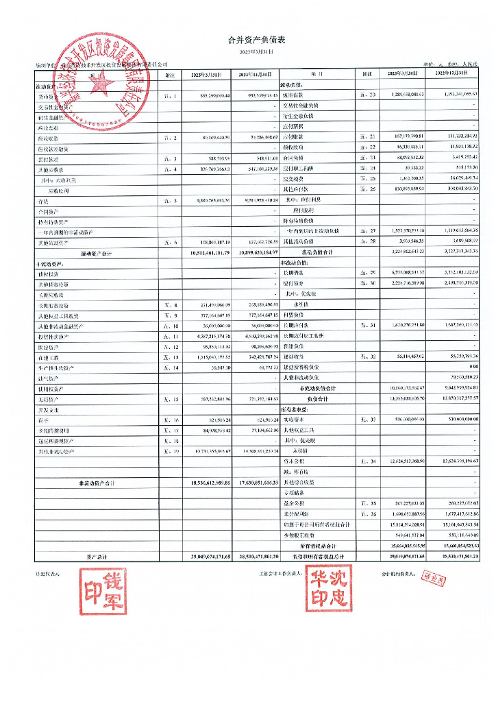嘉兴经济技术开发区投资发展集团有限责任公司关于2023年一季度财务报表的更正公告及更正后文件