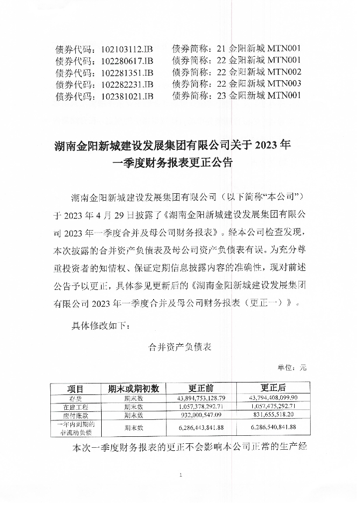 湖南金阳新城建设发展集团有限公司2023年一季度财务报表更正公告及更正后的文件