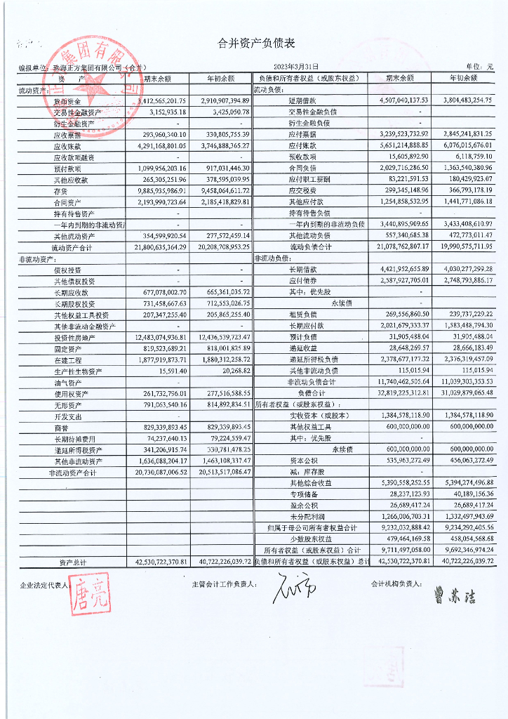 珠海正方集团有限公司2023年一季度合并及母公司报表