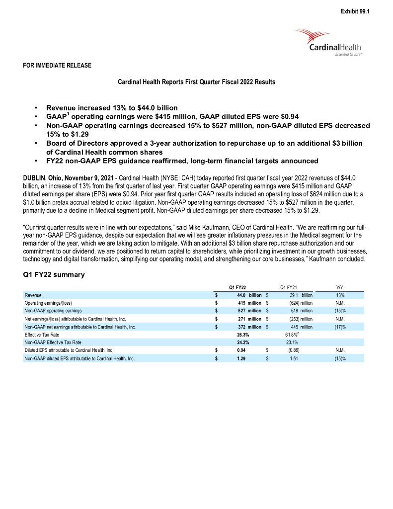 嘉德诺（CARDINAL HEALTH）：2022年第一季度业绩报告（英文版）