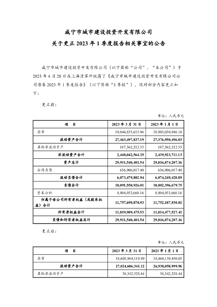 咸宁市城市建设投资开发有限公司2023年一季度财务报表的更正公告及更正后的文件