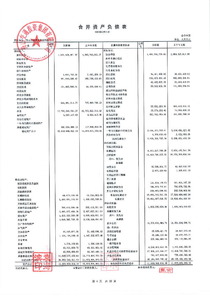舟山交通投资集团有限公司关于2023年一季度报表的更正公告及更正后的文件