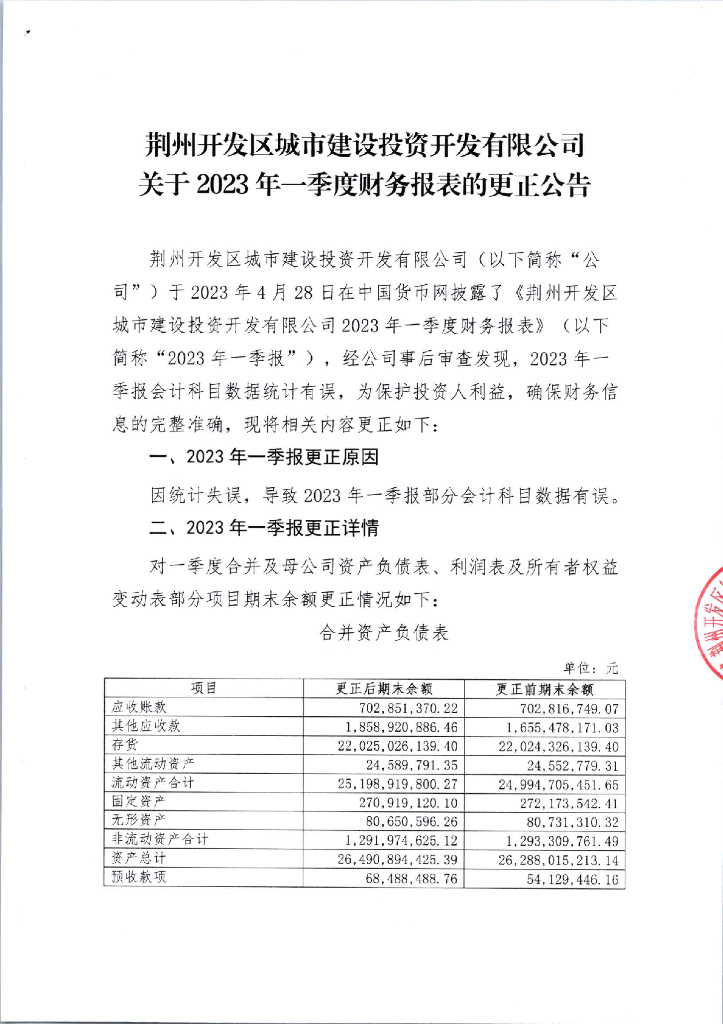 荆州开发区城市建设投资开发有限公司2023年一季度财务报表更正说明及更正后文件