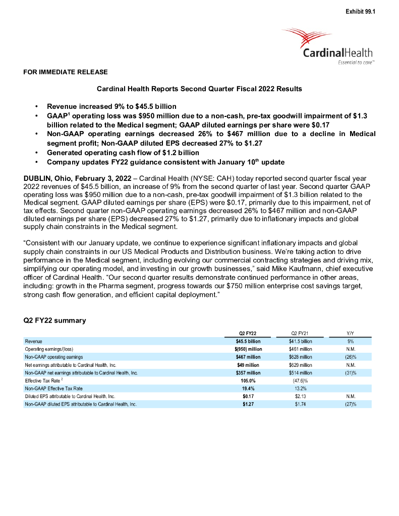 嘉德诺（CARDINAL HEALTH）：2022年第二季度业绩报告（英文版）