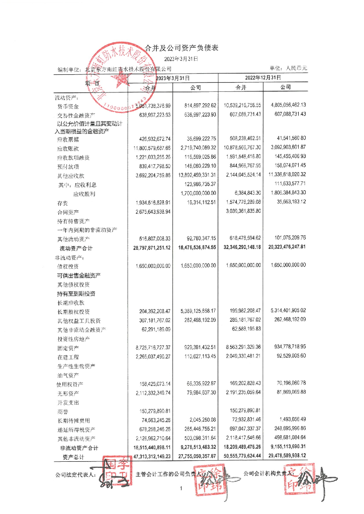 北京东方雨虹防水技术股份有限公司2023年度第一季度报表