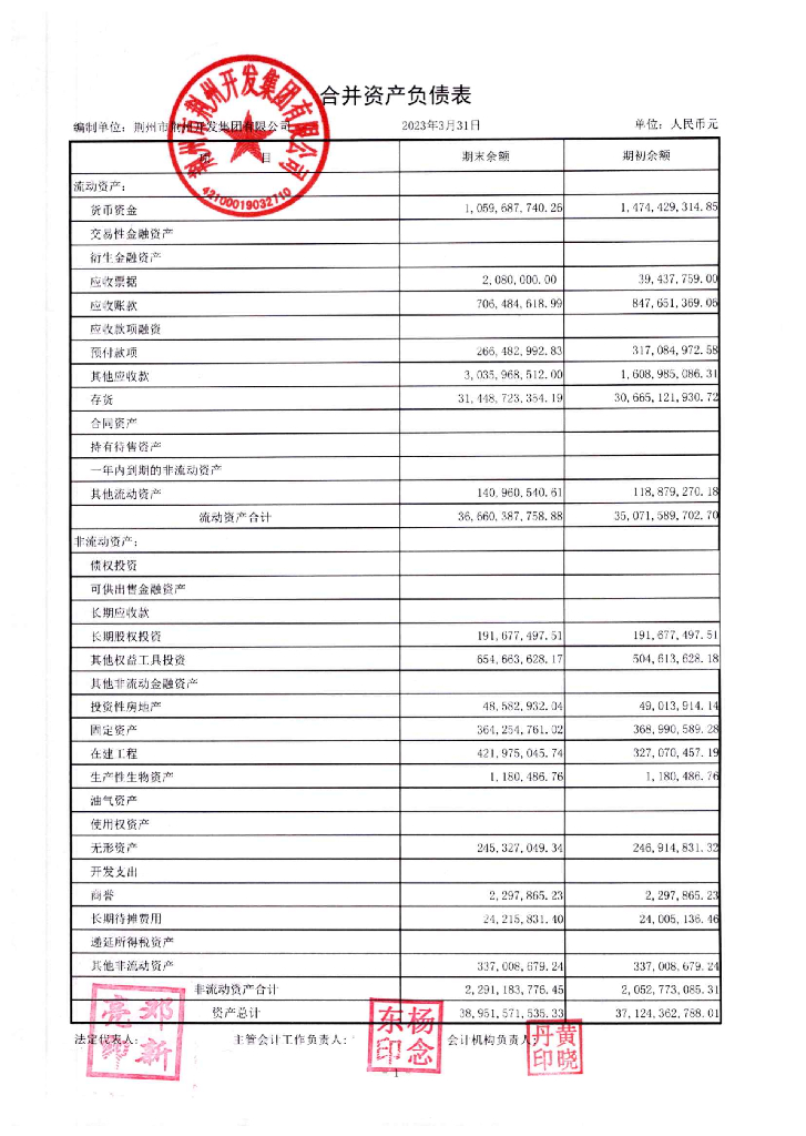 荆州市荆州开发集团有限公司2023年一季度财务报表更正公告