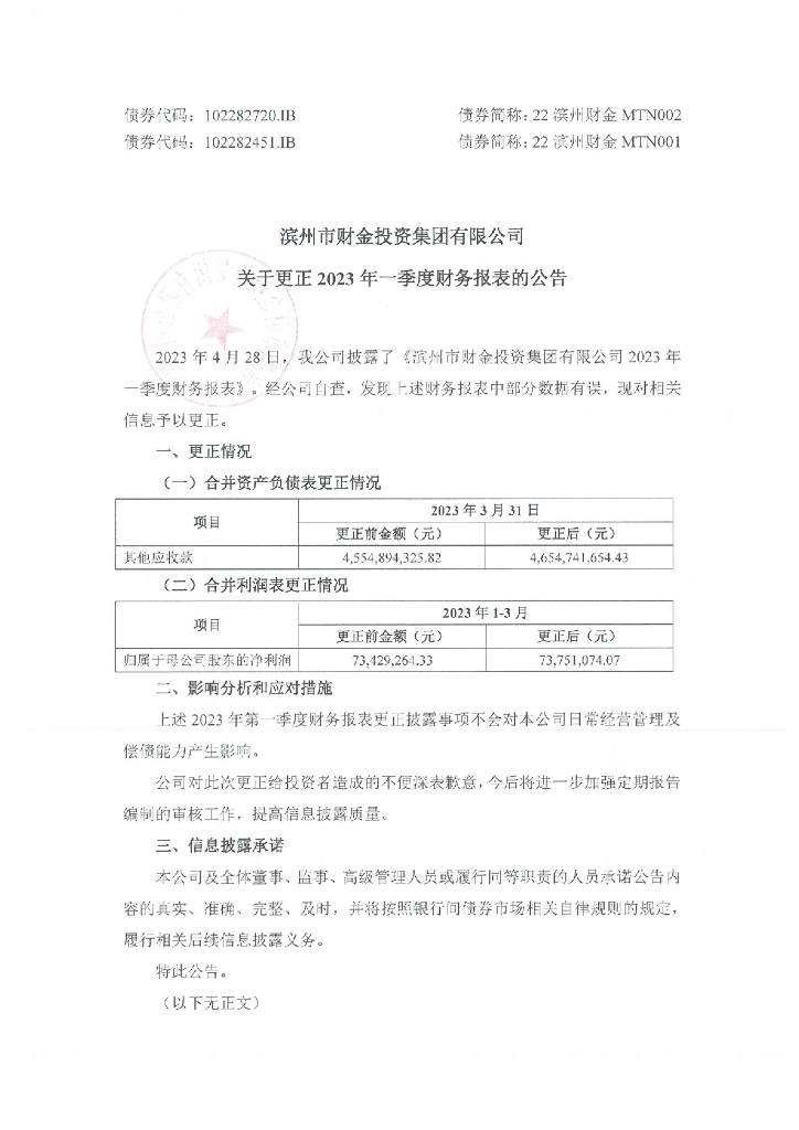 滨州市财金投资集团有限公司关于2023年一季度财务报表的更正公告及更正后文件
