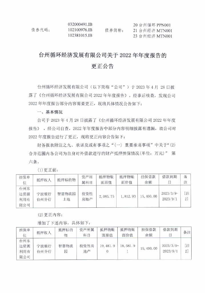 台州循环经济发展有限公司关于2022年年度报告的更正公告及更正后文件