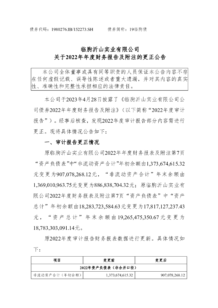 临朐沂山实业有限公司2022年年度财务报告及附注的更正公告