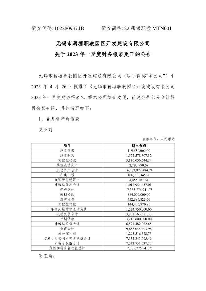 无锡市藕塘职教园区开发建设有限公司关于2023年一季度财务报表更正的公告及无锡市藕塘职教园区开发建设有限公司2023年一季度财务报表(更正)