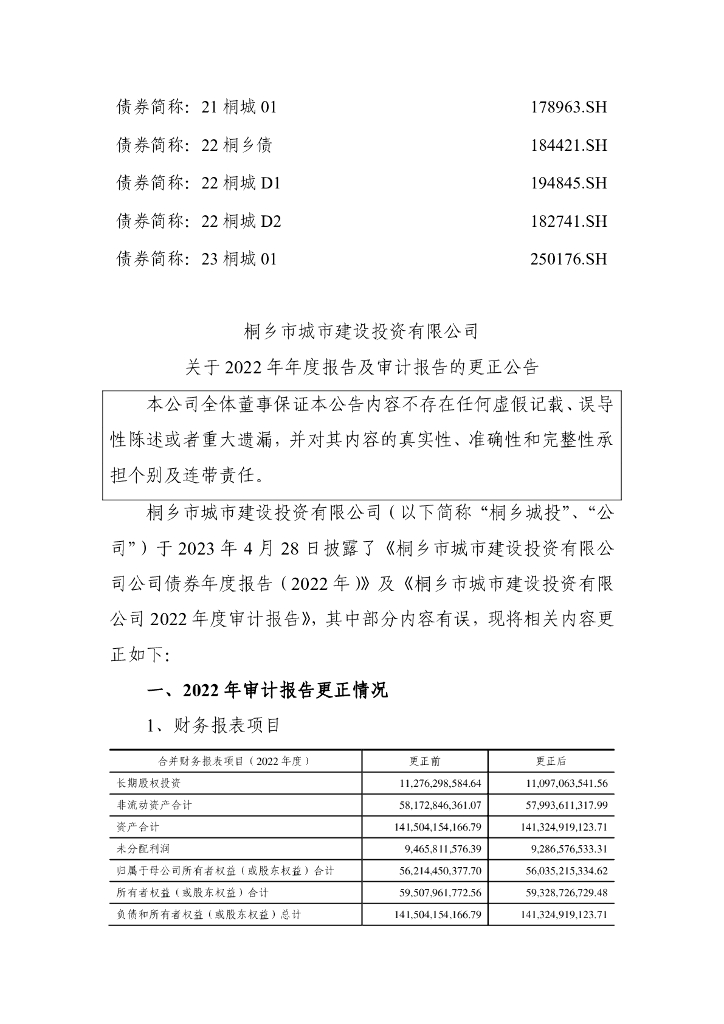 桐乡市城市建设投资有限公司关于2022年年度报告及审计报告的更正公告