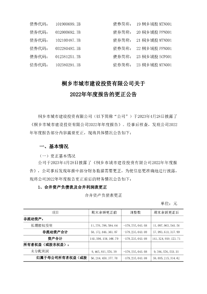 桐乡市城市建设投资有限公司关于2022年年度报告的更正公告及更正后文件