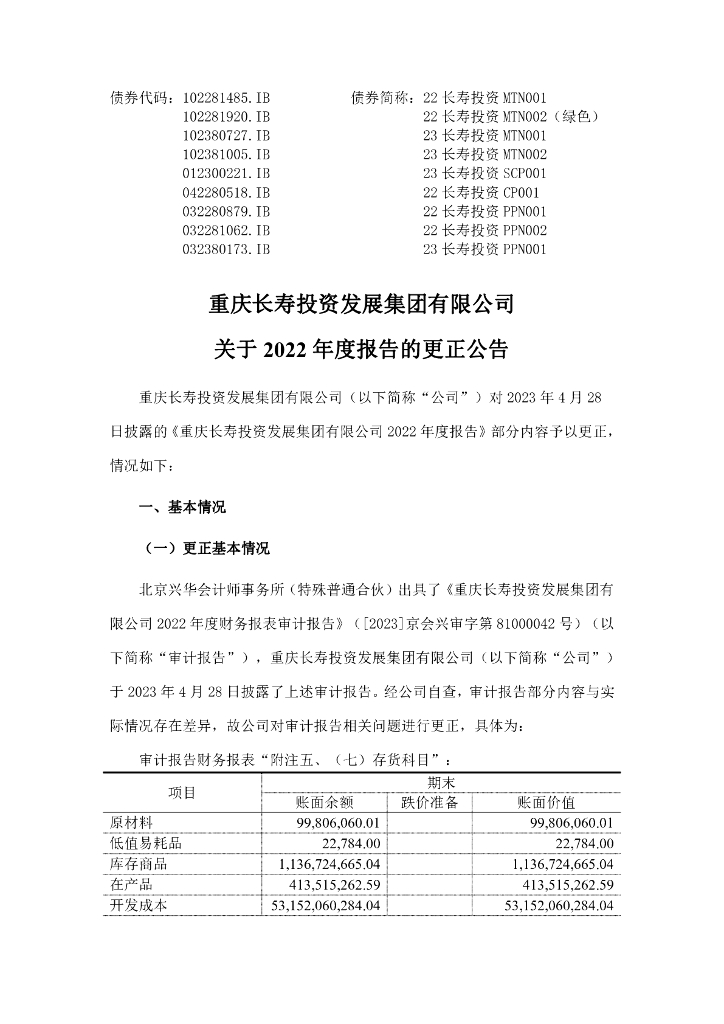 重庆长寿投资发展集团有限公司2022年度报告(更正)