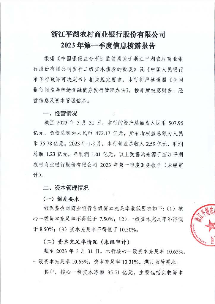 浙江平湖农村商业银行股份有限公司2023年第一季度信息披露报告