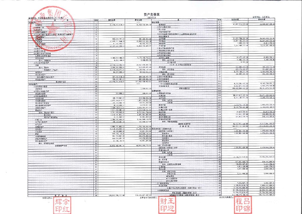 中国林业集团有限公司2023年一季度合并及母公司财务报表
