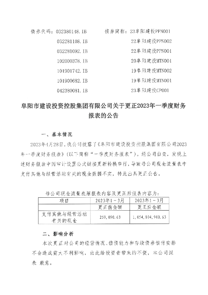 阜阳市建设投资控股集团有限公司关于更正2023年一季度财务报表的公告及更正后的文件