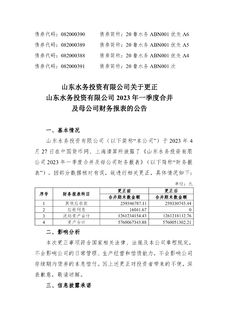 山东水务投资有限公司关于2023年一季度合并及母公司财务报表的更正公告及更正后文件
