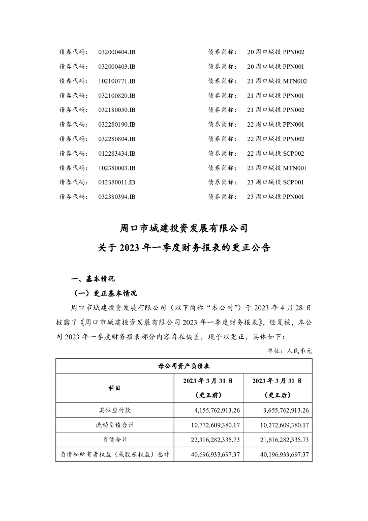 周口市城建投资发展有限公司关于2023年一季度财务报表的更正公告及更正后文件