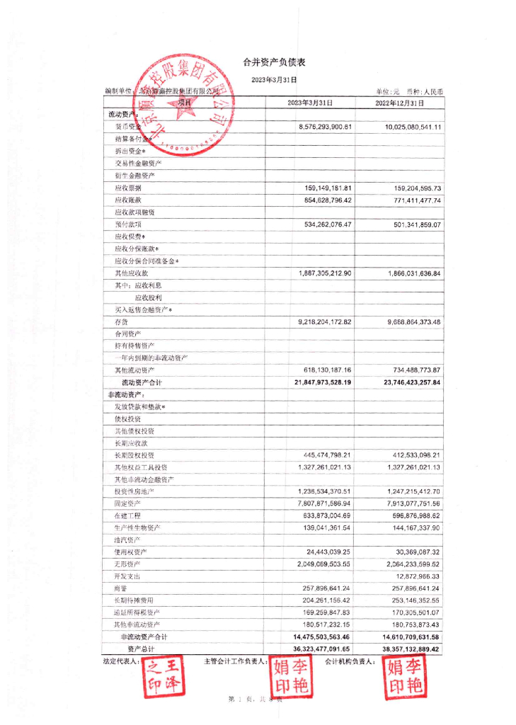 北京顺鑫控股集团有限公司关于更正2023年一季度合并现金流量表的公告及更正后文件