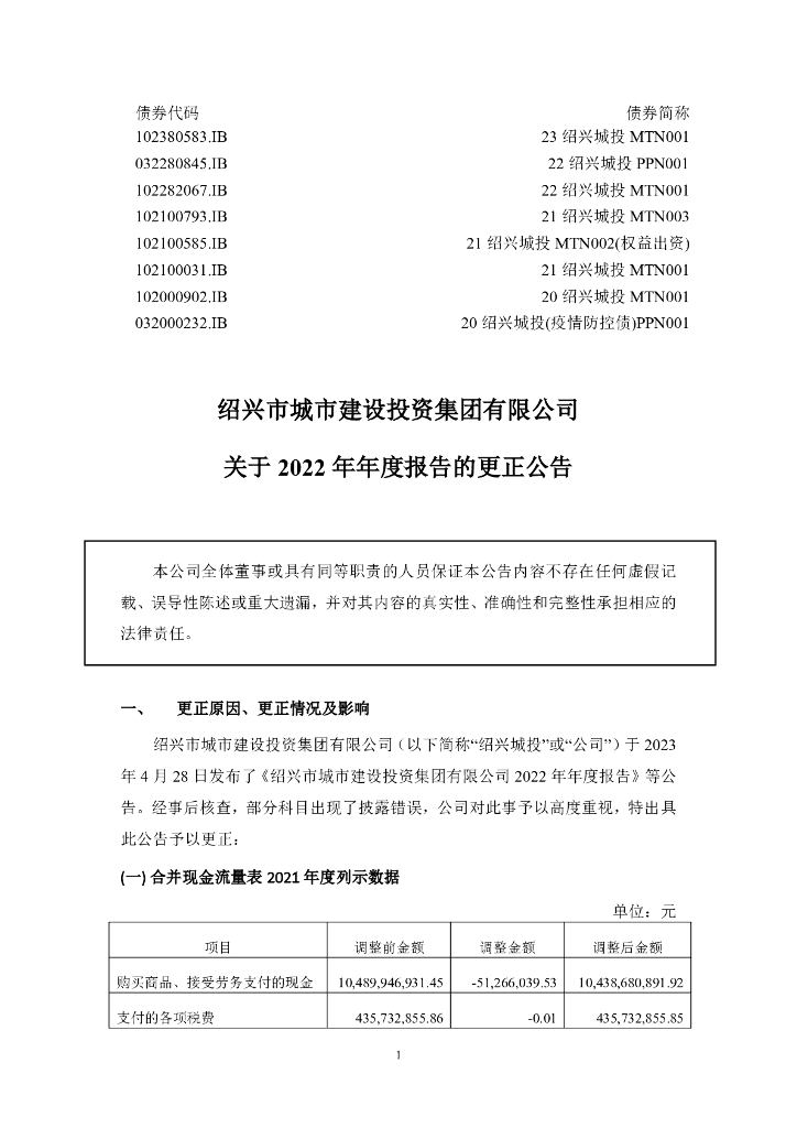 绍兴市城市建设投资集团有限公司2022年年度报告更正公告及更正后文件
