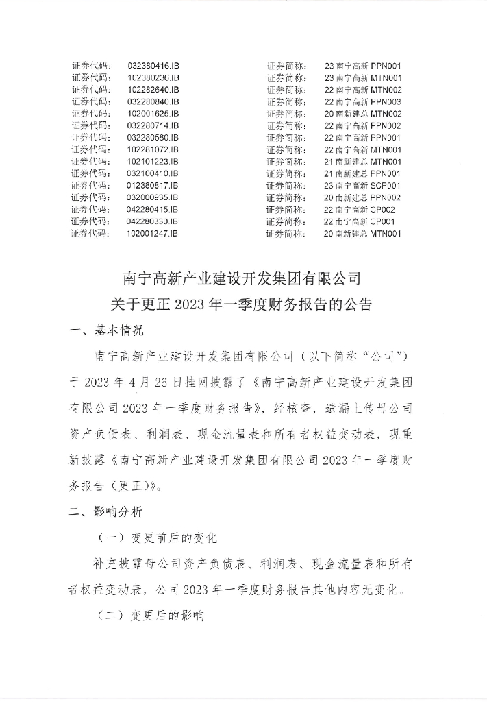 南宁高新产业建设开发集团有限公司关于更正2023年一季度财务报告的公告及更正后的财务报告