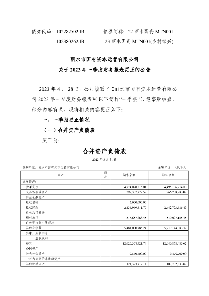 丽水市国有资本运营有限公司2023年一季度财务报表的更正公告及更正后文件