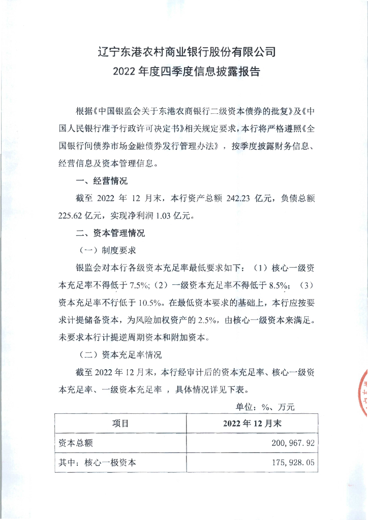 辽宁东港农村商业银行股份有限公司2022年年度报告