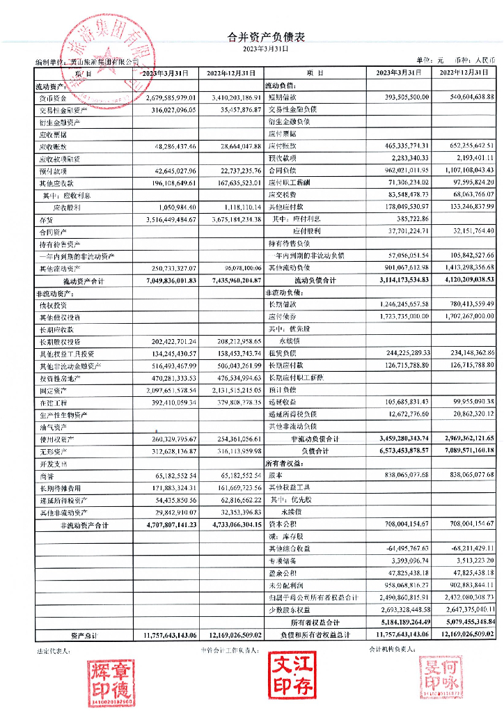 黄山旅游集团有限公司2023年一季度未经审计的合并及母公司财务报告