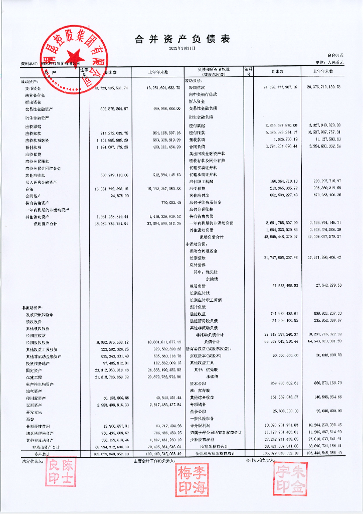 桐昆控股集团有限公司2023年一季度合并及母公司财务报表