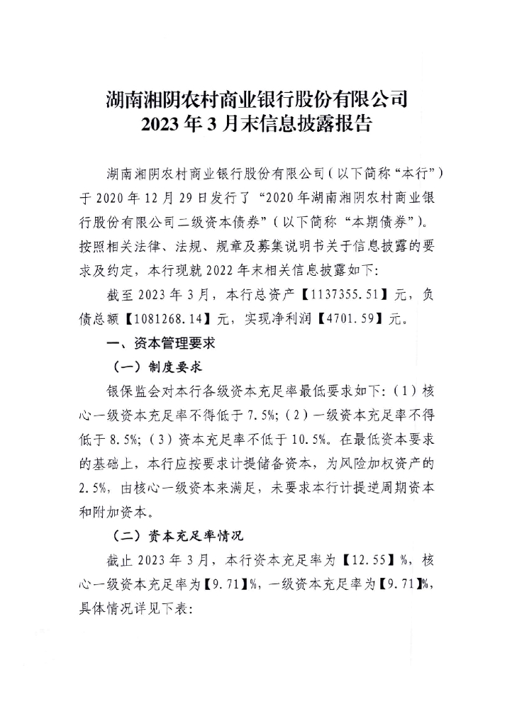 湖南湘阴农村商业银行股份有限公司2023年3月末信息披露报告