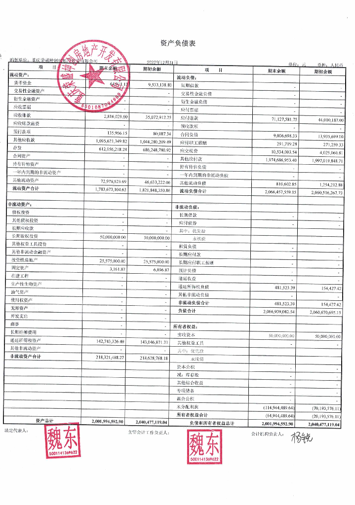 重庆荣盛坤创房地产开发有限公司2022年年度财务报表