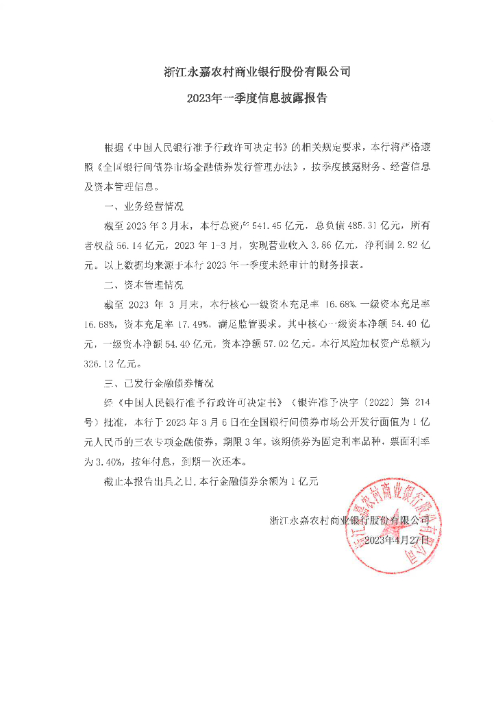 浙江永嘉农村商业银行股份有限公司2023年一季度信息披露报告