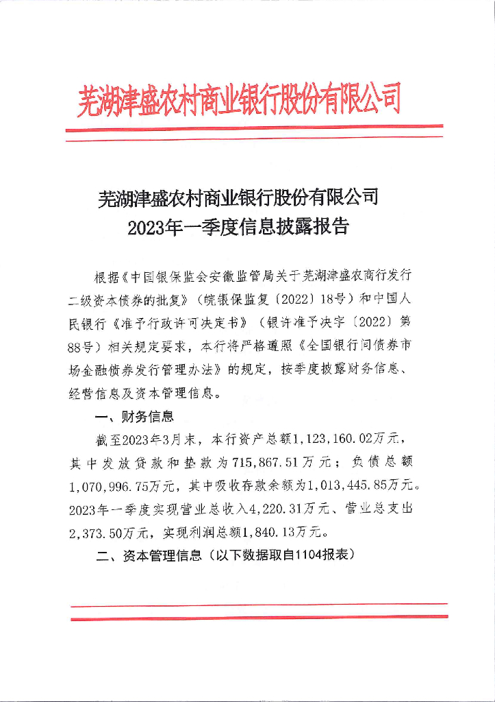 芜湖津盛农村商业银行股份有限公司2023年一季度信息披露报告