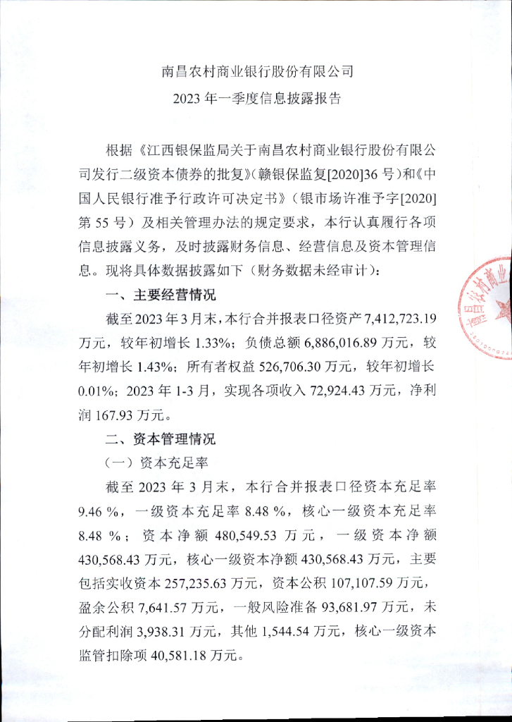 南昌农村商业银行股份有限公司2023年一季度信息披露报告