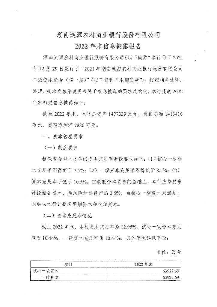 湖南涟源农村商业银行股份有限公司2022年末信息披露报告
