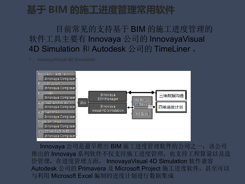 项目进度管理之基于BIM的工程进度管理_第7页