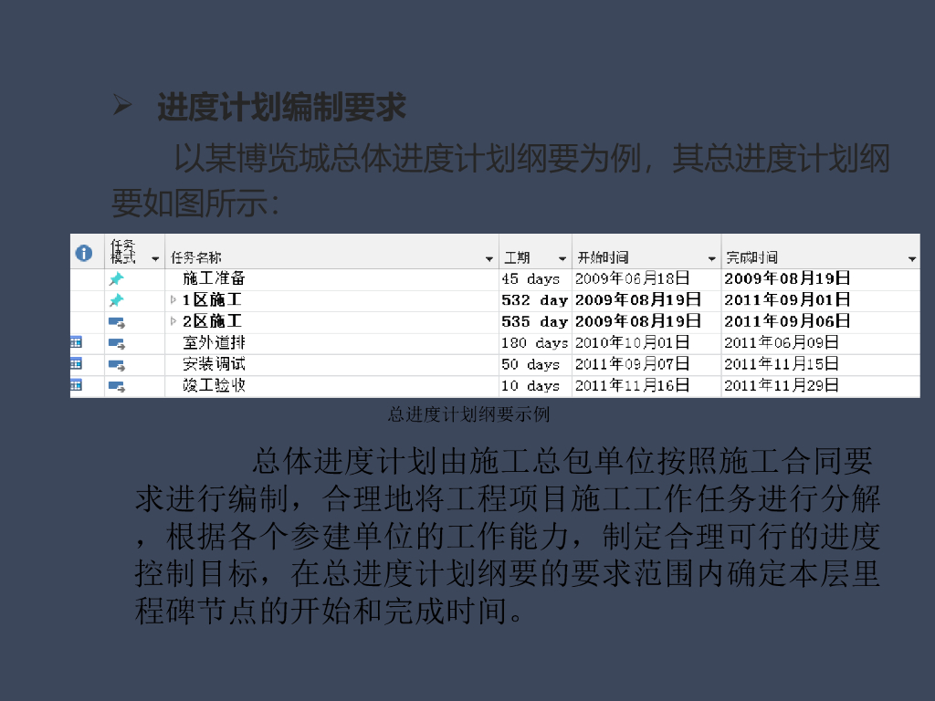 项目基于BIM的工程进度管理_第10页