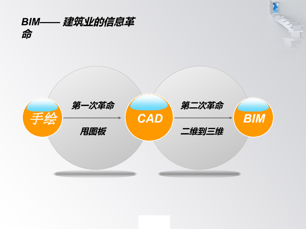 BIM基于Revit+Navisworks软件演示_第8页