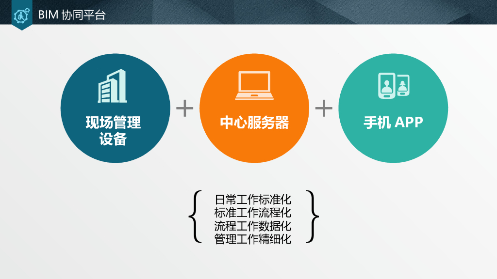 BIM图书馆建筑方案设计项目管控PPT+89页_第7页