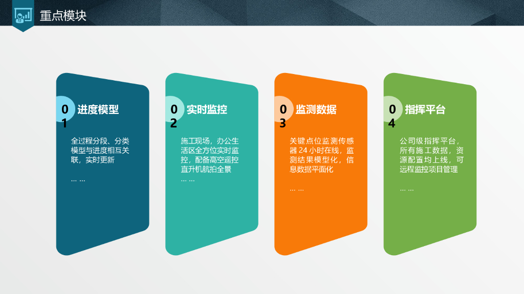 BIM图书馆建筑方案设计项目管控PPT+89页_第8页