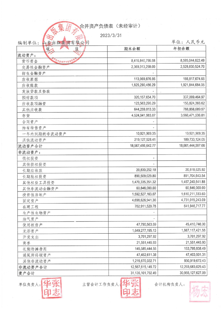 山东出版集团有限公司2023年一季度财务报表
