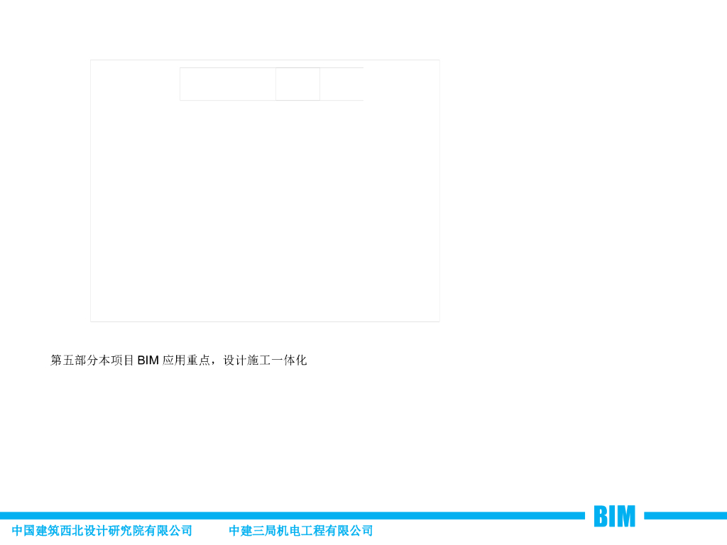 商业综合体项目BIM设计施工三维模型建设PPT_第7页