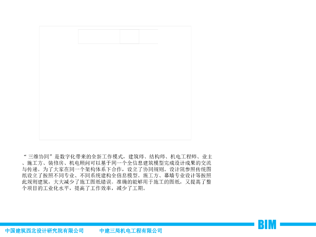 商业综合体项目BIM设计施工三维模型建设PPT_第8页