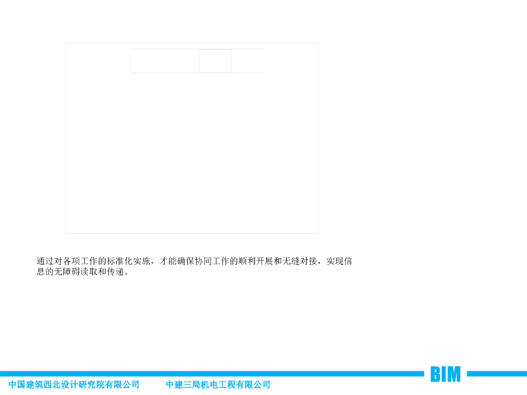 商业综合体项目BIM设计施工三维模型建设PPT_第9页